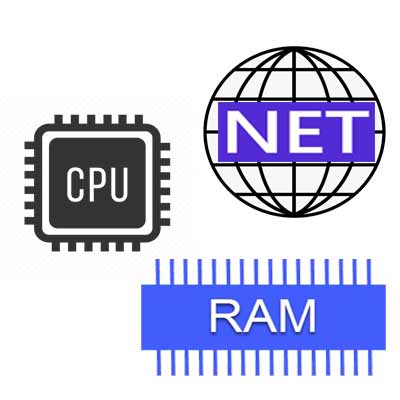 CPUand RAM and NET